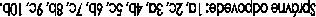 Sprvne odpovede: 1a, 2c, 3a, 4b, 5c, 6b, 7c, 8b, 9c, 10b.